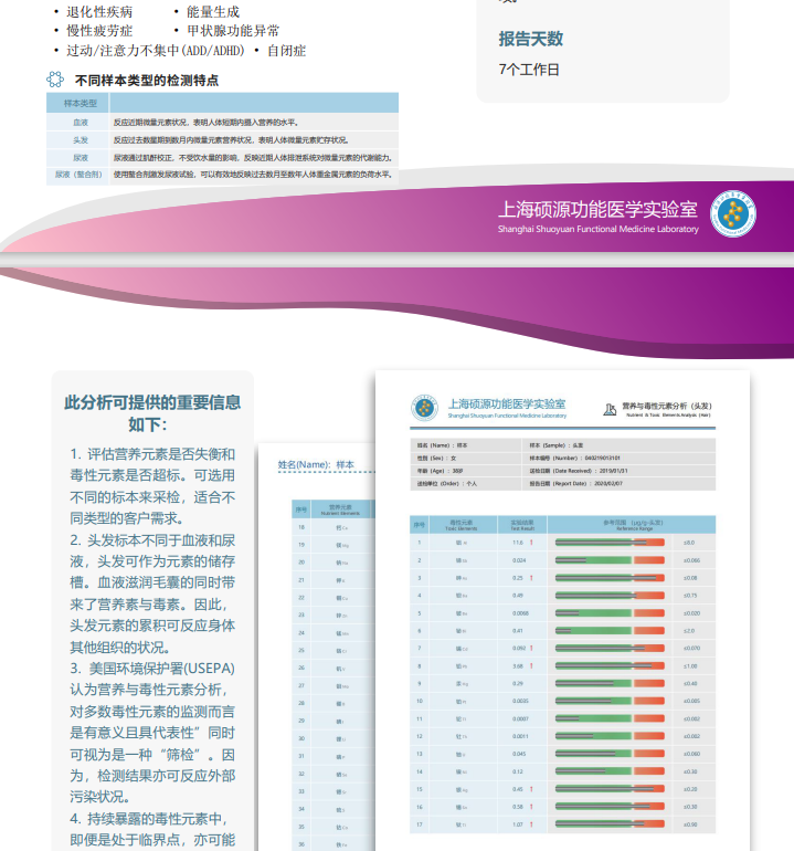 1658071316983596.png image.png