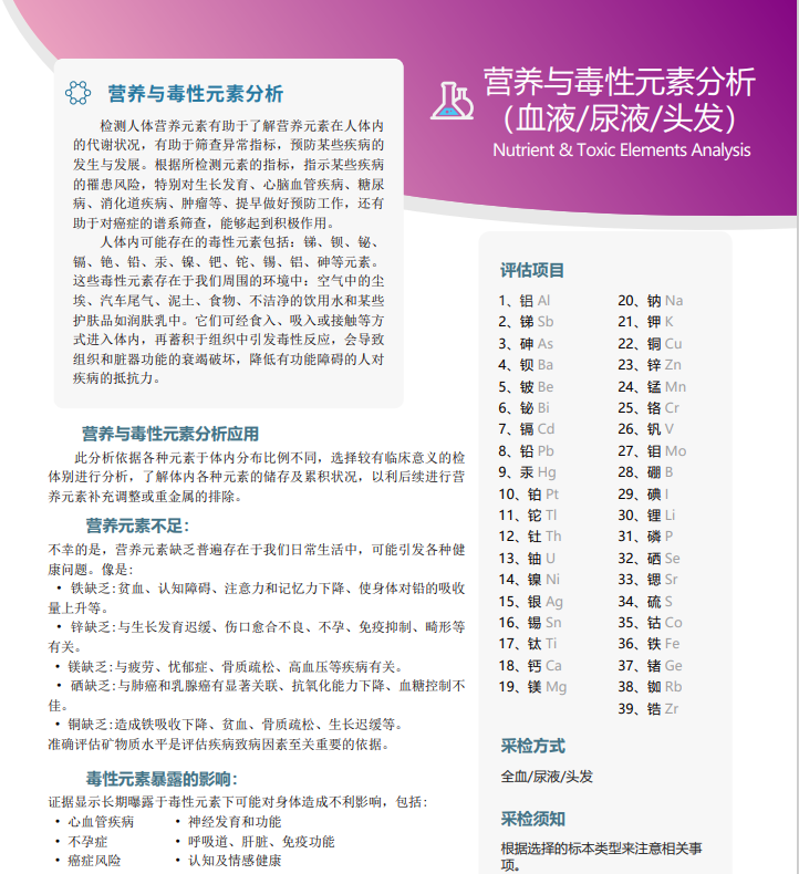1658071271118817.png image.png