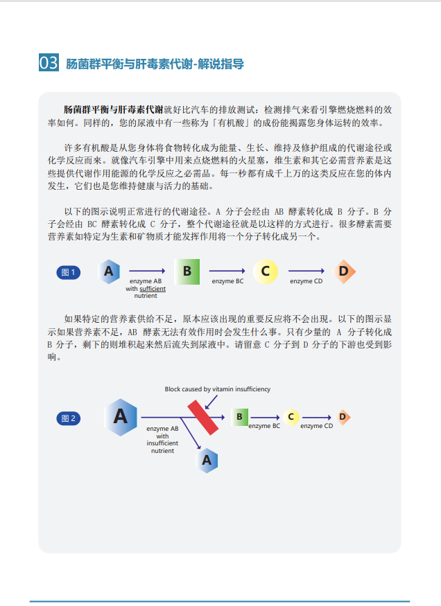 1658071959946844.png image.png