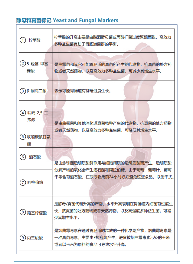 1658071893509538.png image.png