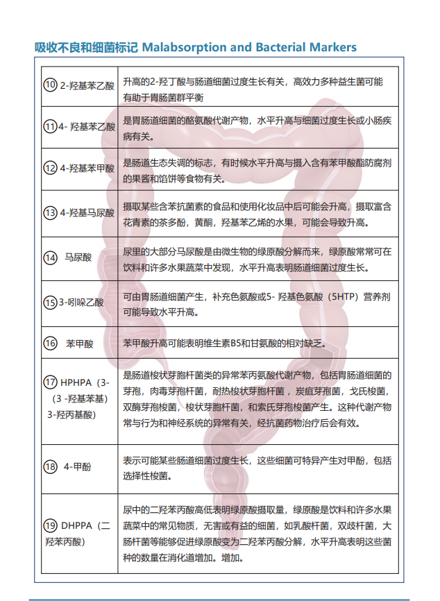 1658071908626112.png image.png