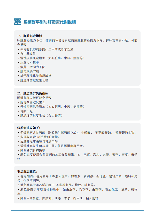 1658071939170221.png image.png