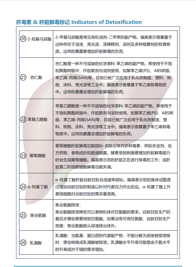 1658071927818193.png image.png