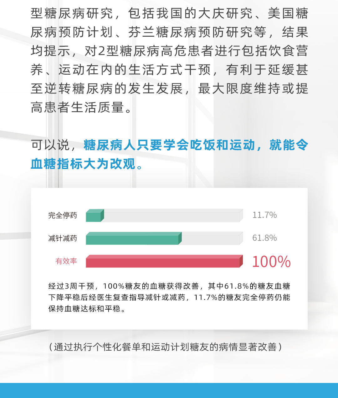 糖尿病配餐课程231124_05.jpg