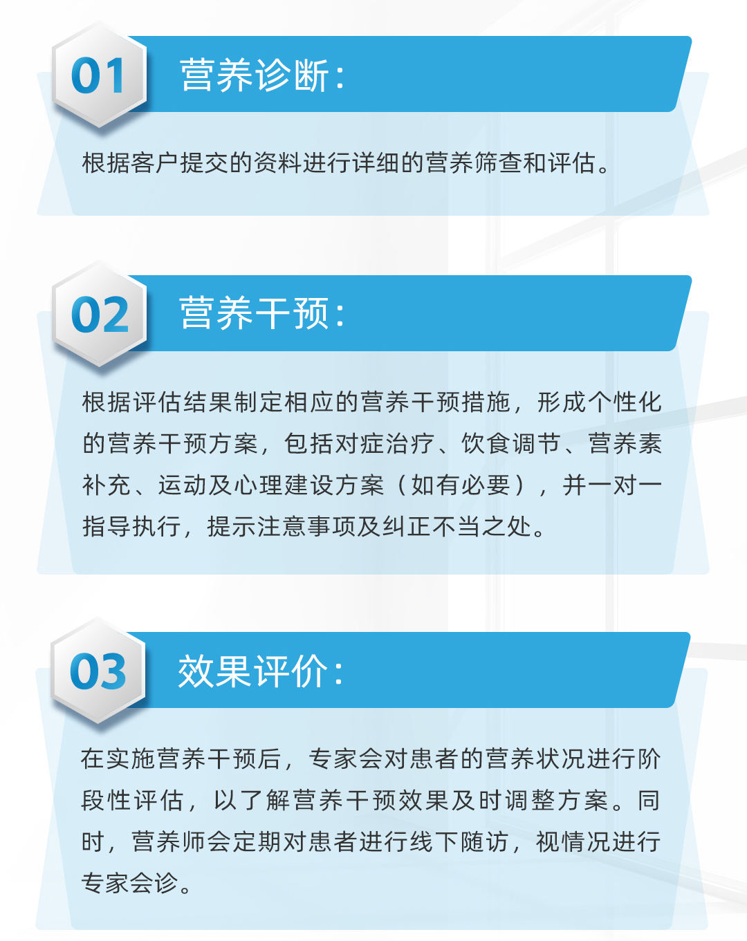 肿瘤营养干预切片_03.jpg
