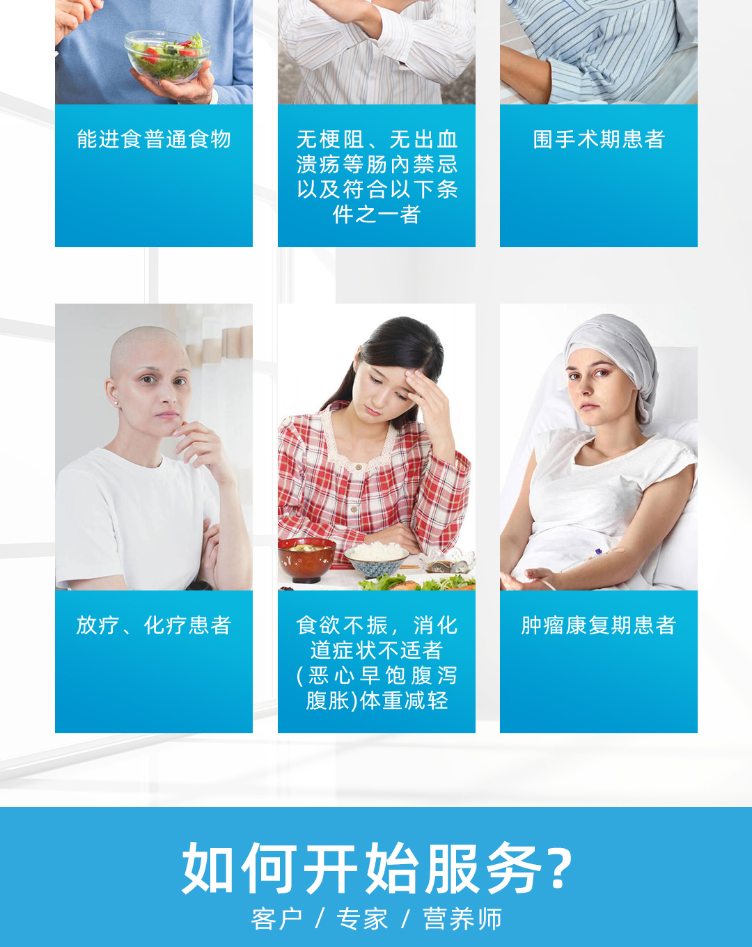 肿瘤营养干预切片_05.jpg