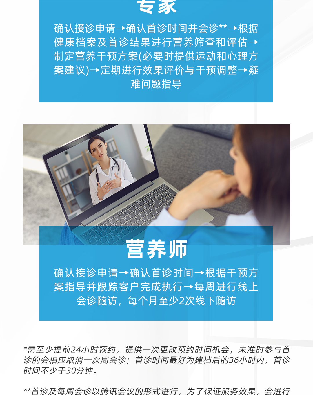 肿瘤营养干预切片_07.jpg