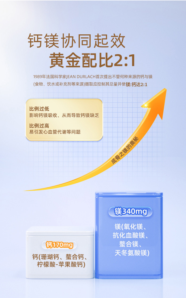 钙镁比例_精修无痕版.png