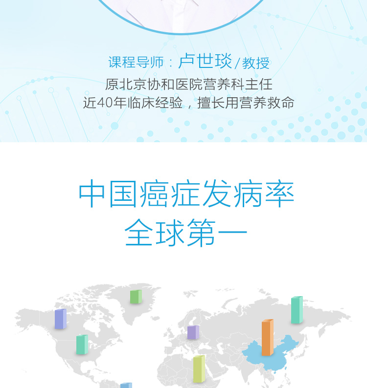 肿瘤营养干预系统课详情页0714_02.jpg