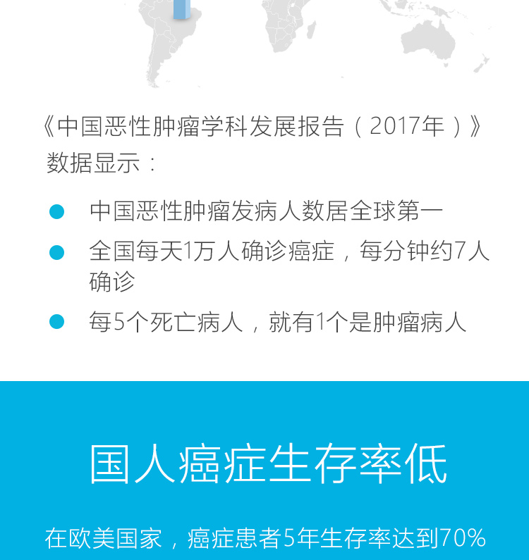 肿瘤营养干预系统课详情页0714_03.jpg